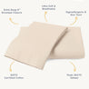 A beige, polka-dotted bedsheet labeled with its features: "extra deep 8” envelope closure," "ultra soft & hypoallergenic," "non toxic," and "gots certified cotton, plush sateen 300tc by Makemake Organics.