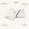 A set of cream-colored bed sheets with a delicate nature pattern, labeled with features such as "extra deep 8” envelope closure," "ultra soft & breathable," "hypoallergenic & non toxic," and "certified cotton plush sateen 300tc by Makemake Organics.