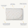 Organic Cotton Portable Changing Mat - Dotty - Open Box - Makemake Organics