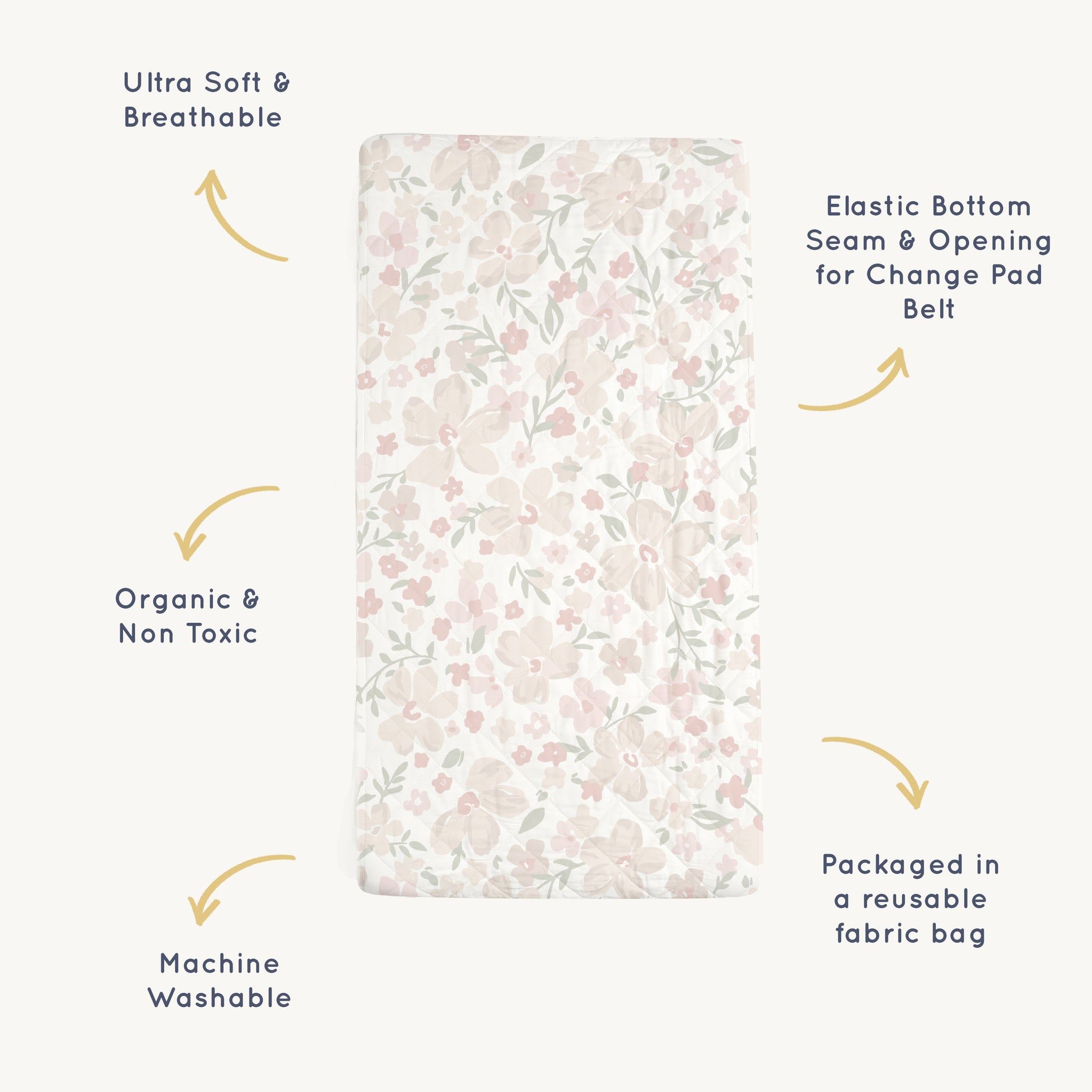 Organic Cotton Changing Pad Cover - Blossom