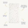 Illustration showcasing the features of a Makemake Organics Organic Cotton Changing Pad Cover - Bloom with a floral pattern, highlighting its ultra-soft material, non-toxicity, elastic bottom seam, opening belt, and reusable packaging.
