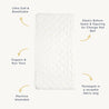 Illustration of a Makemake Organics Organic Cotton Changing Pad Cover - Dotty baby mattress. Features include a reusable fabric belt package, elastic bottom seam, and non-toxic material labels.