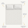 This image displays a neatly laid Organic Cotton Fitted Sheet Set - Bloom by Makemake Organics with tiny prints, labeled with features like gots certified, plush 300tc sateen, non-toxic, ultra-soft & breathable, and snug & secure elastic fit.