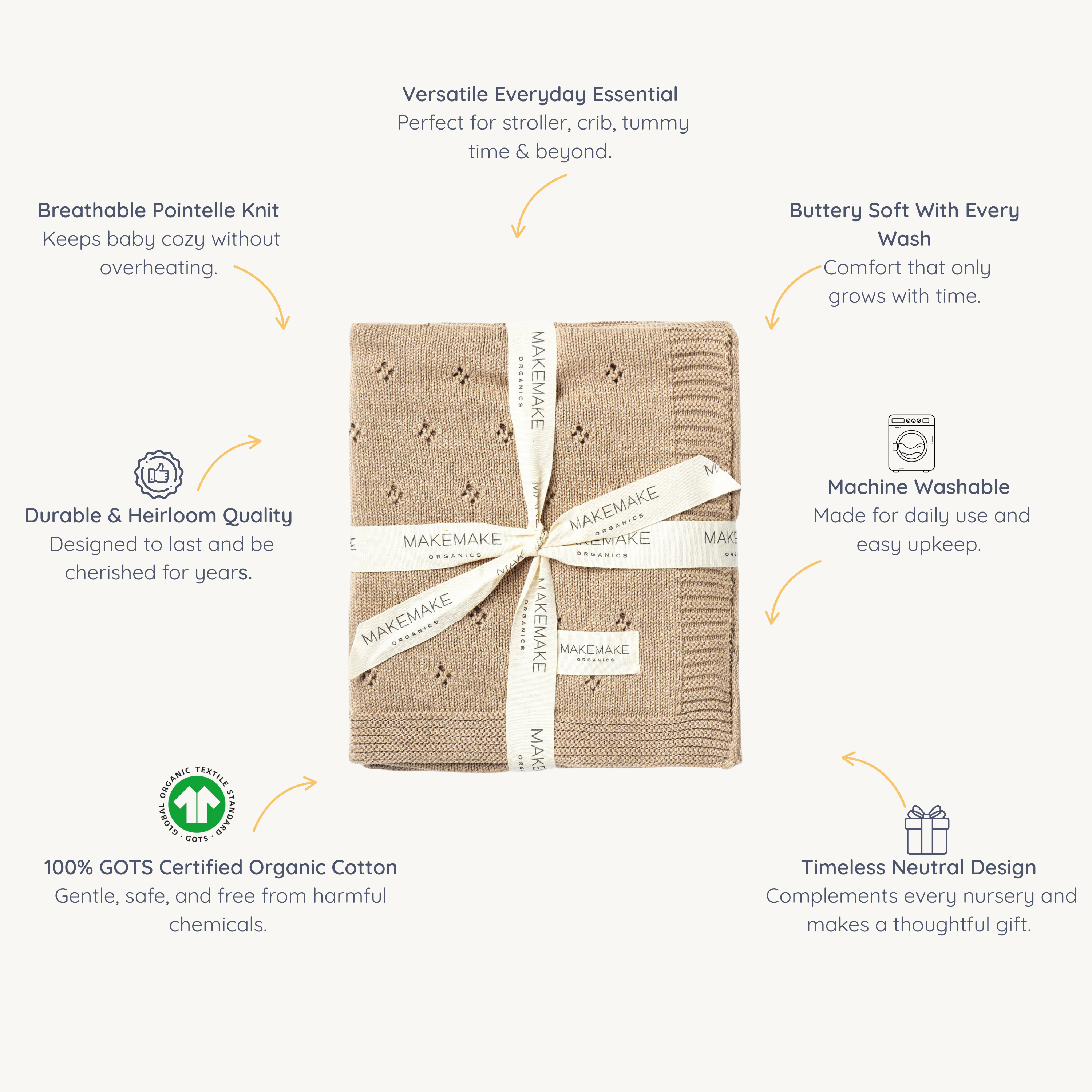 Organic Cotton Pointelle Baby Knit Blanket - Sand - Makemake Organics