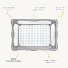 Top view of a baby crib featuring detailed labels on its features: plush 300tc sateen, ultra soft & breathable, organic & non-toxic, GOTS certified cotton, and snug & secure elastic fit Makemake Organics Mini Crib Fitted Sheet - Gingham.
