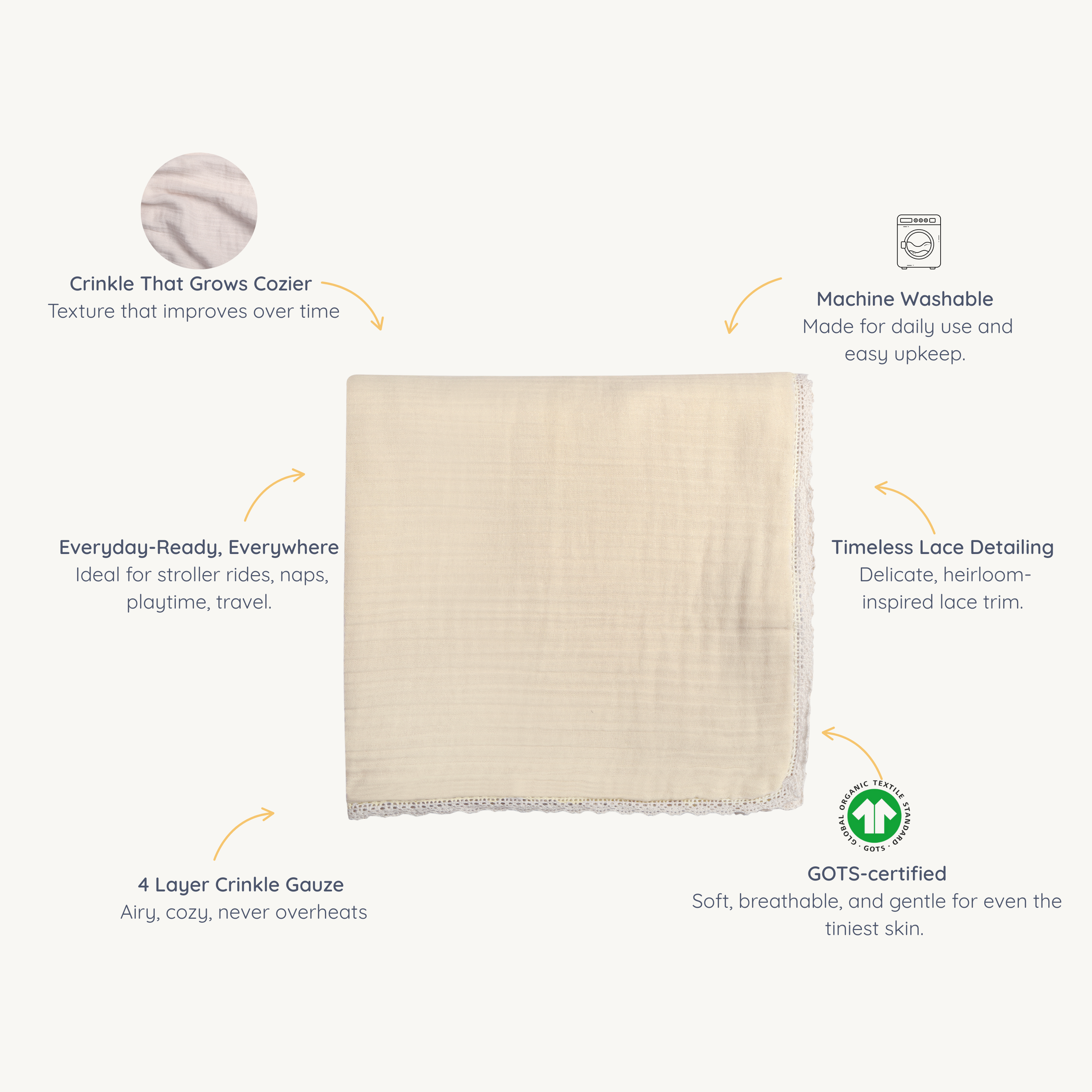Organic Baby Blanket Muslin- Oat + Ivory Lace - Makemake Organics