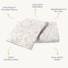 Illustration of floral patterned bedding with annotated features including extra deep envelope closure, hypoallergenic material, certified cotton, and plush 300 thread count featuring the Organic Cotton Toddler Pillowcase - Blossom from Makemake Organics.