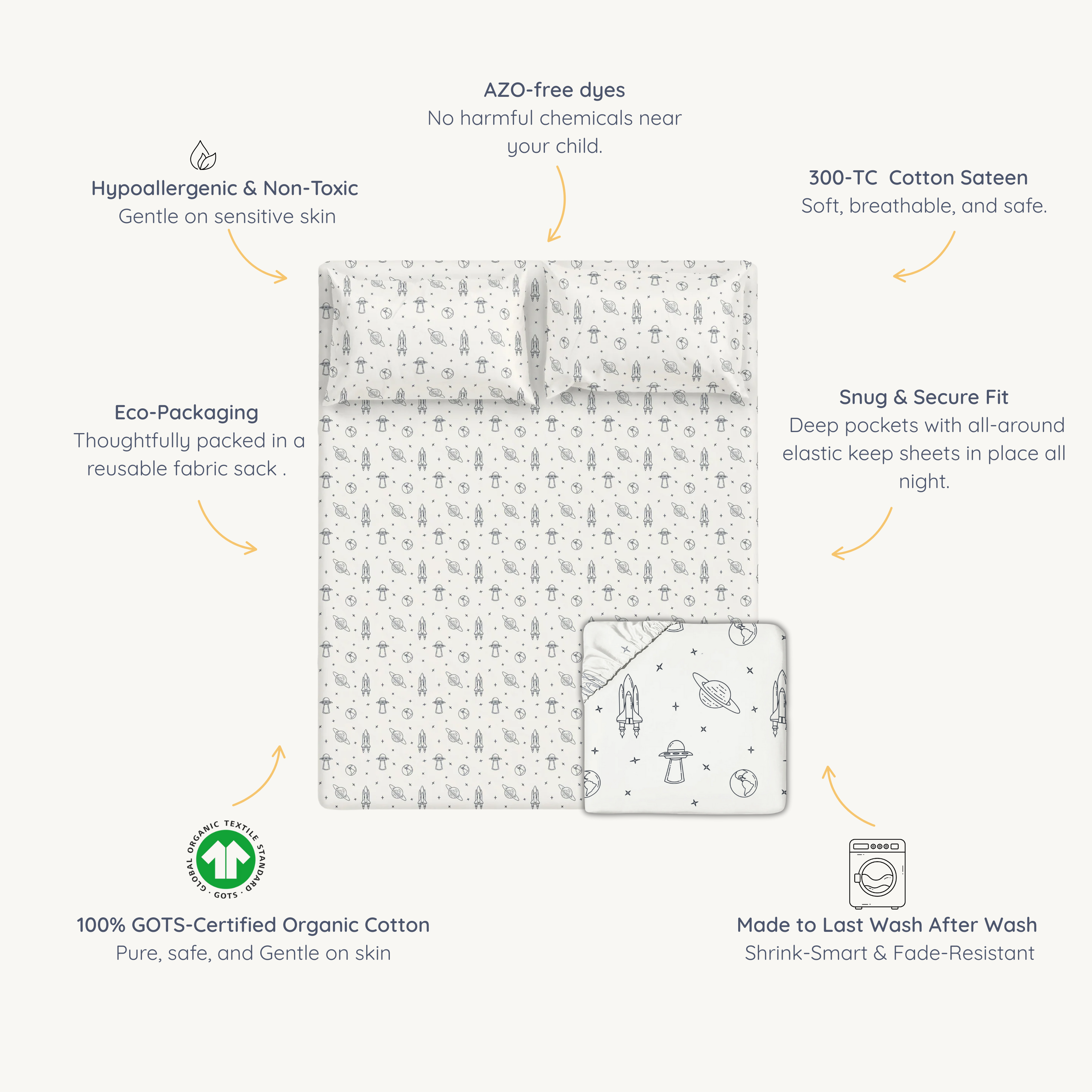 Organic Kids Fitted Sheet - Astro - Makemake Organics
