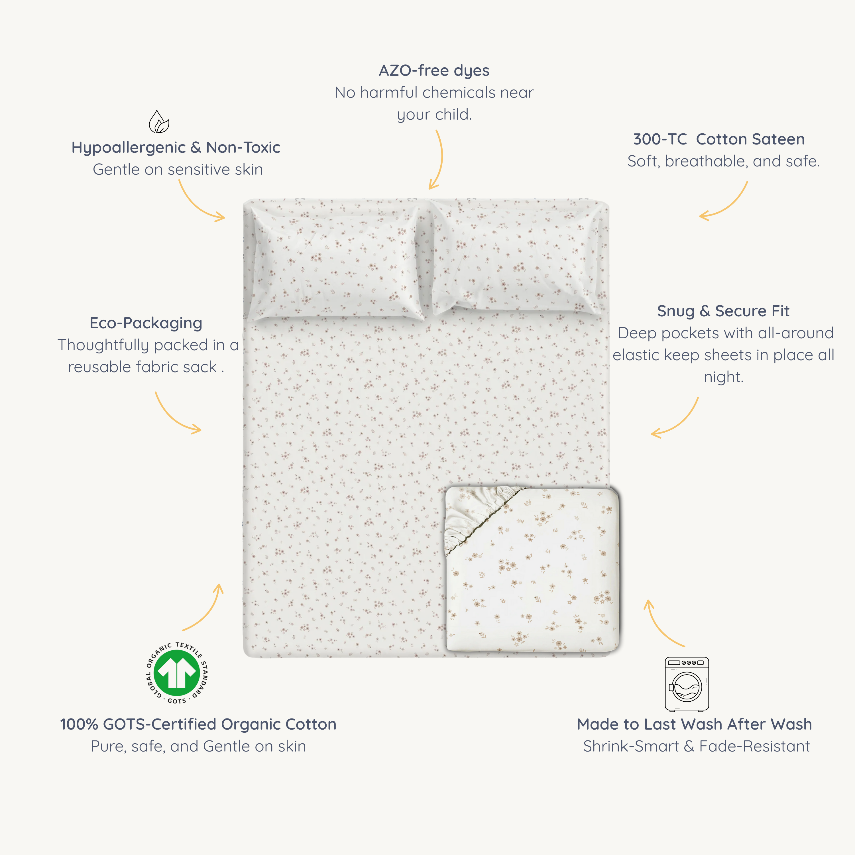 Organic Kids Fitted Sheet - Bloom - Makemake Organics