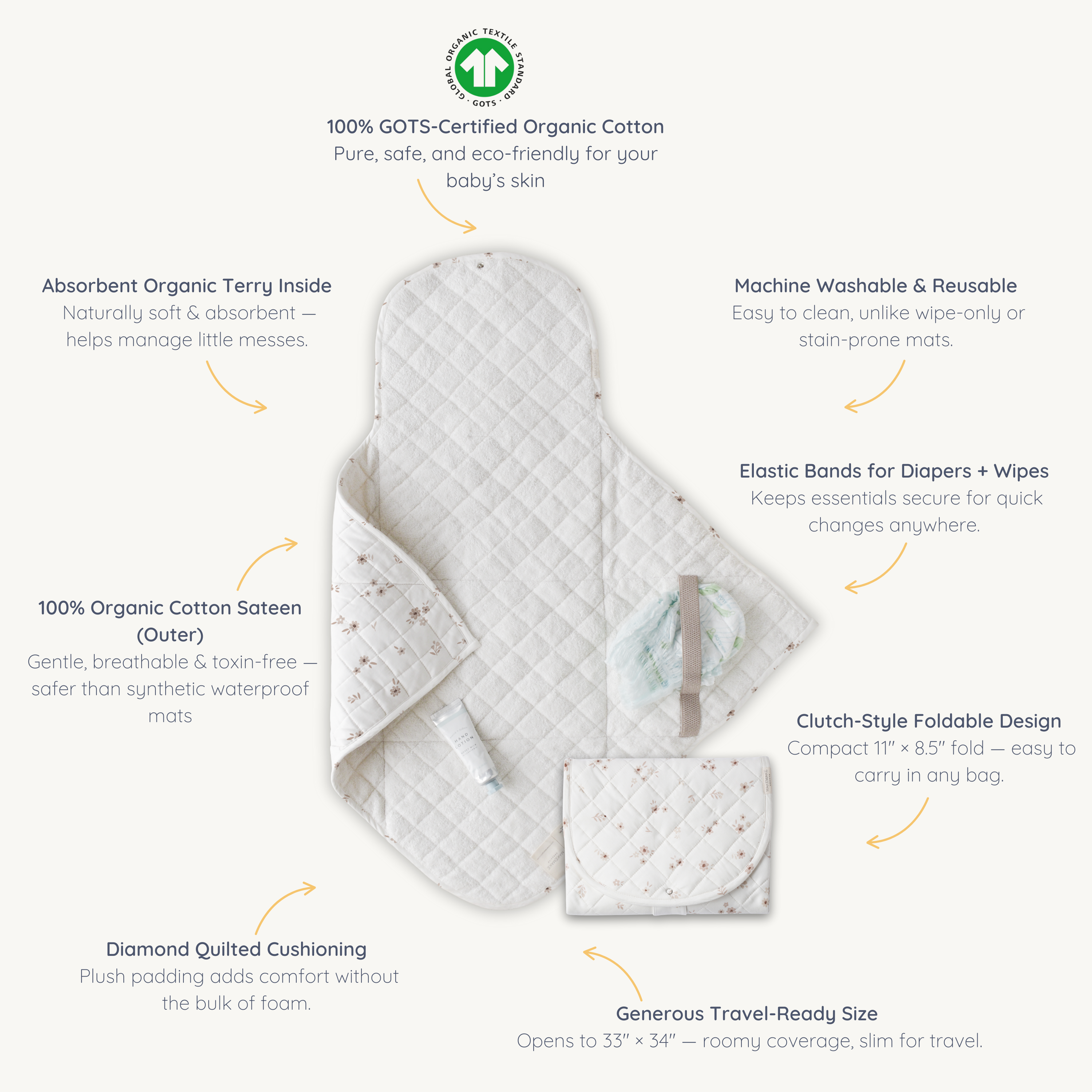 Organic Cotton Portable Changing Mat - Bloom - Makemake Organics