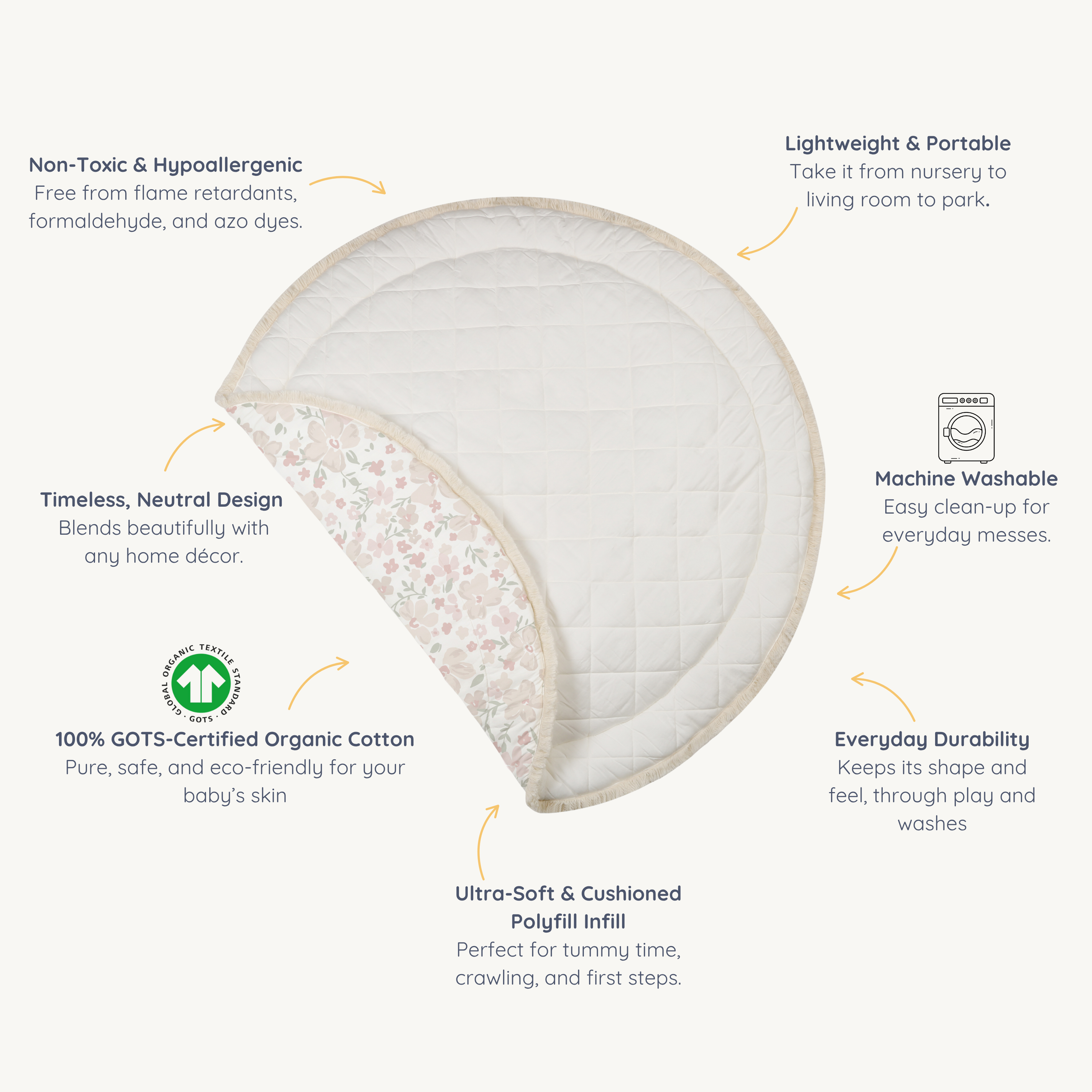 Organic Cotton Quilted Play Mat - Blossom - Makemake Organics