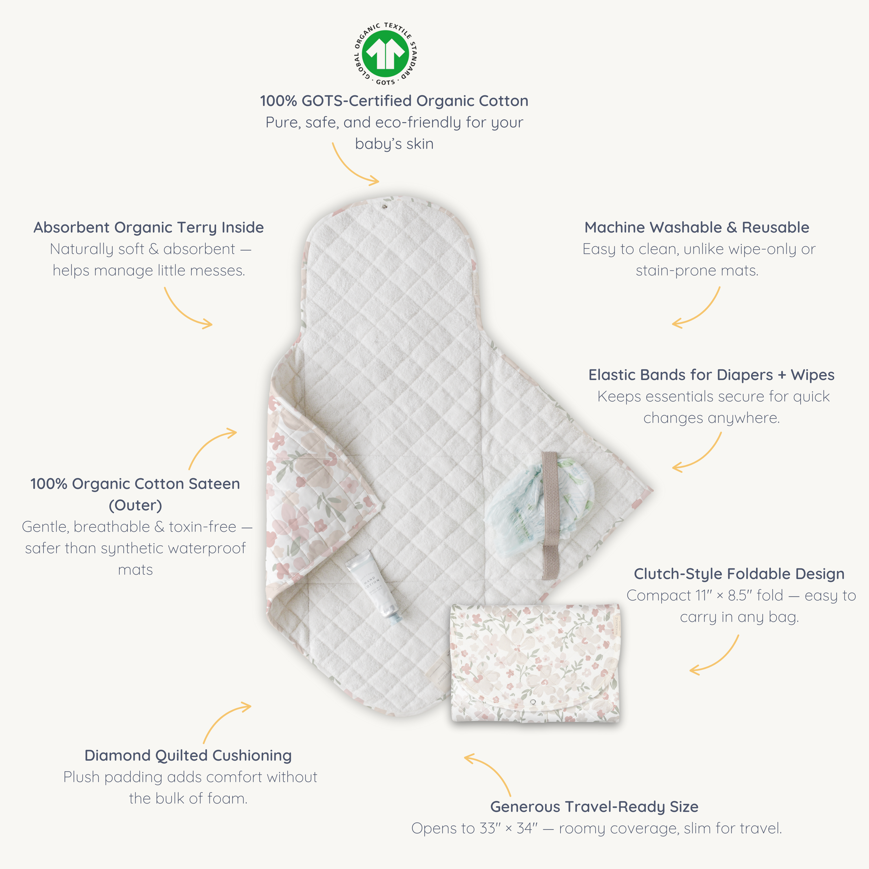 Organic Portable Changing Mat - Blossom - Makemake Organics