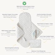 Organic Portable Changing Mat - Pebble Blue - Makemake Organics