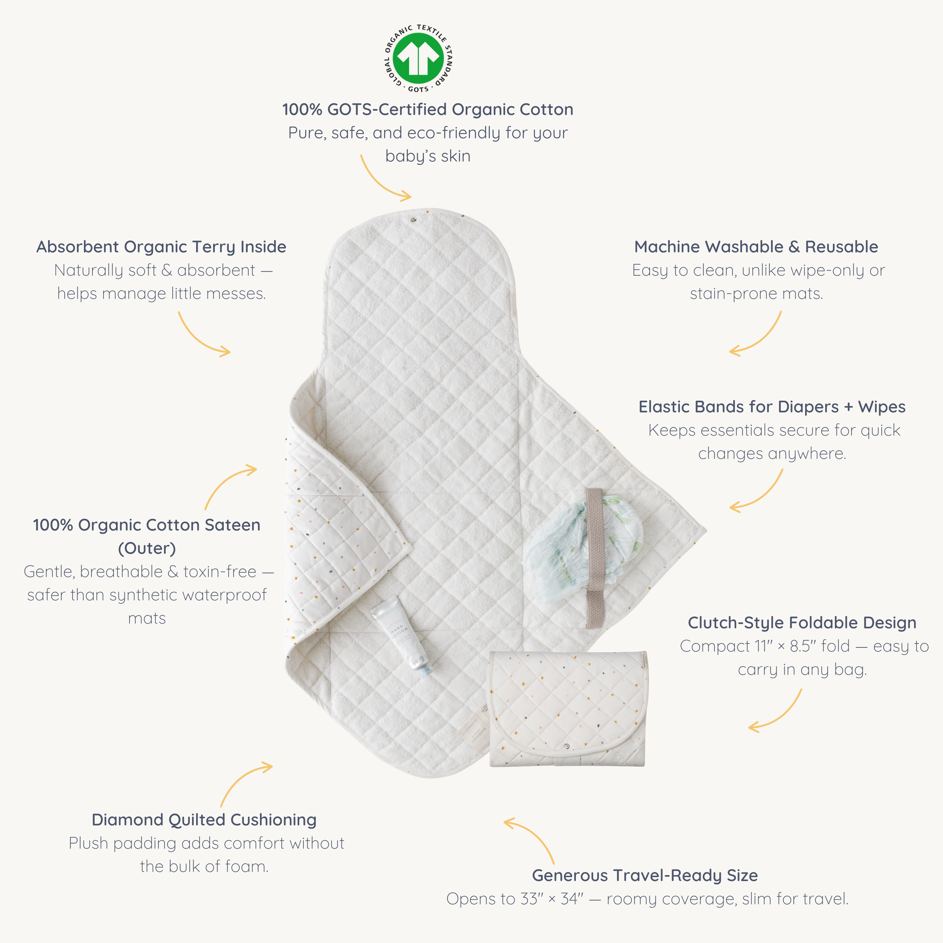 Organic Cotton Portable Changing Mat - Dotty - Makemake Organics