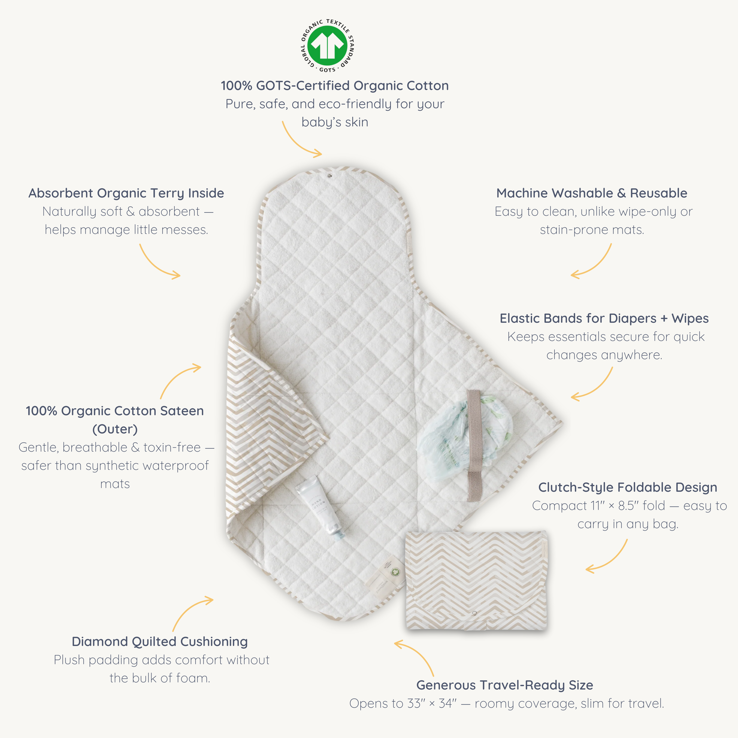 Organic Portable Changing Mat - Herringbone - Makemake Organics
