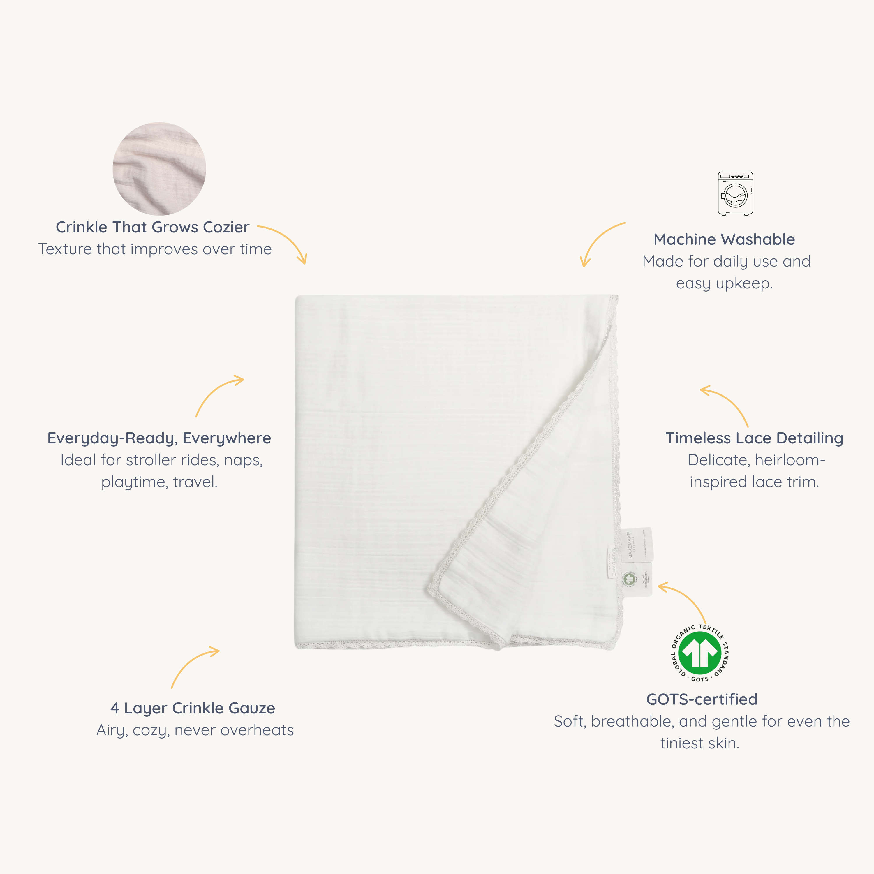 Organic Baby Blanket Muslin - Ivory + Ivory Lace - Makemake Organics