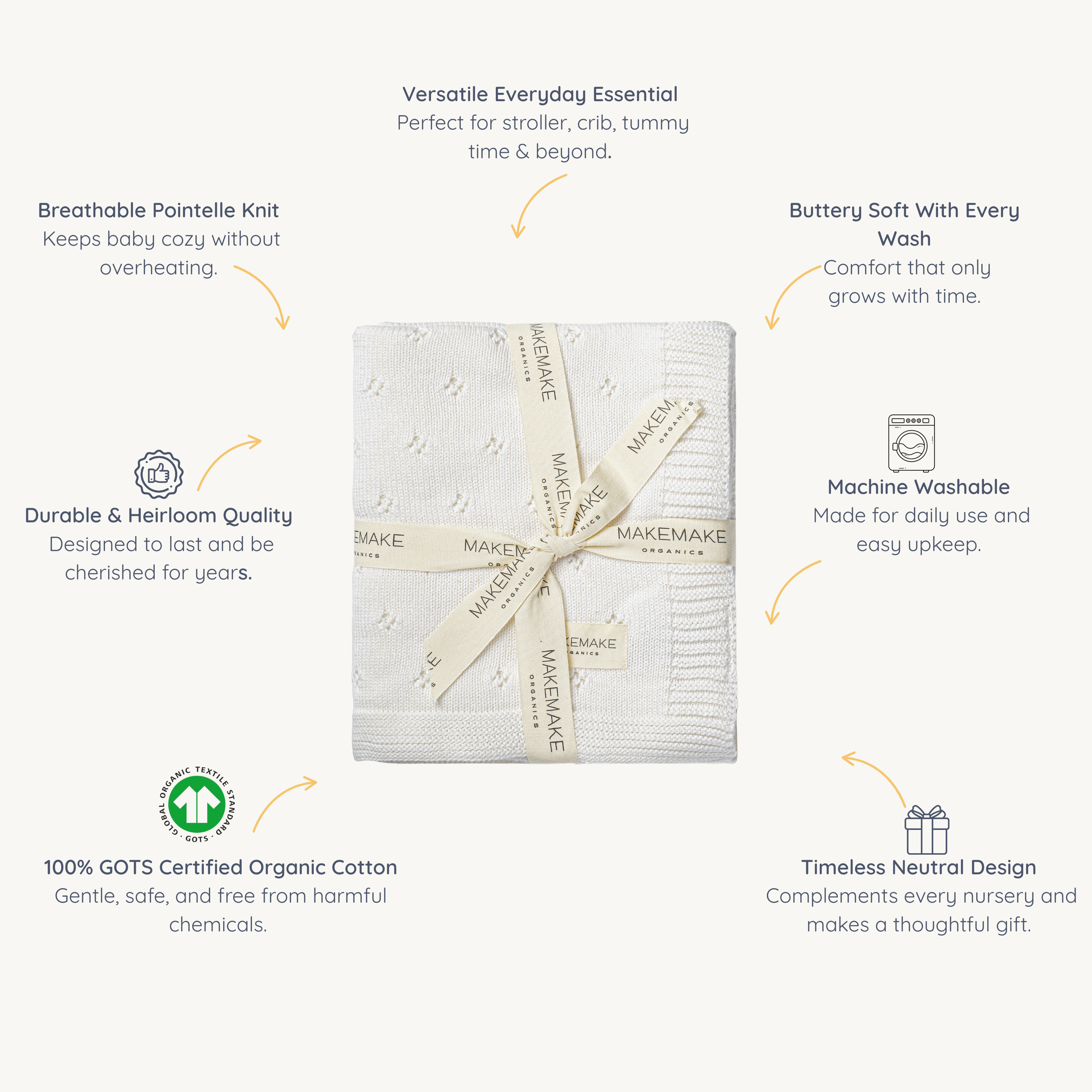 Organic Cotton Pointelle Baby Knit Blanket - Ivory - Makemake Organics