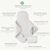 Organic Portable Changing Mat - Navy Flecks - Makemake Organics
