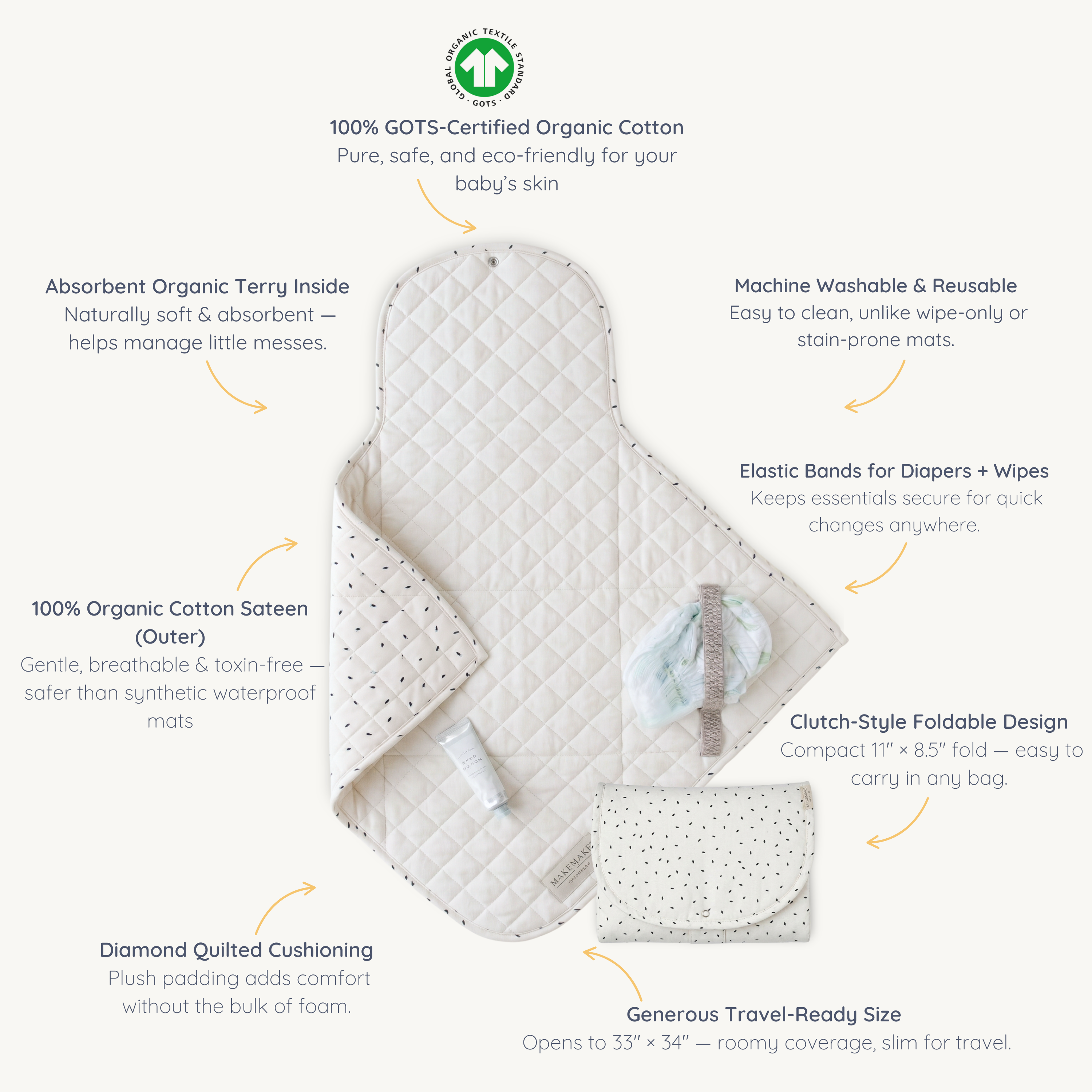 Organic Portable Changing Mat - Navy Flecks - Makemake Organics
