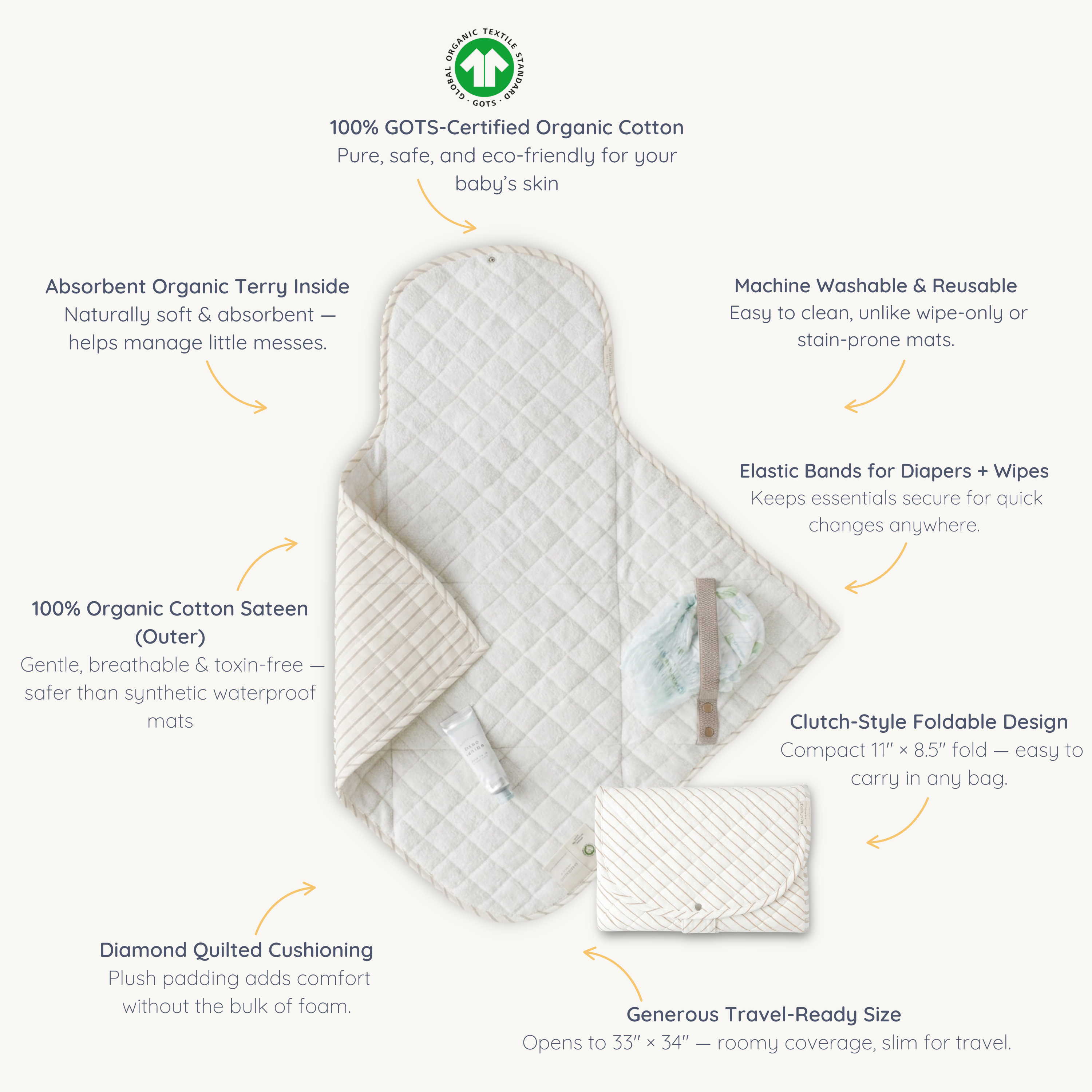 Organic Portable Changing Mat - Oat Stripes - Makemake Organics