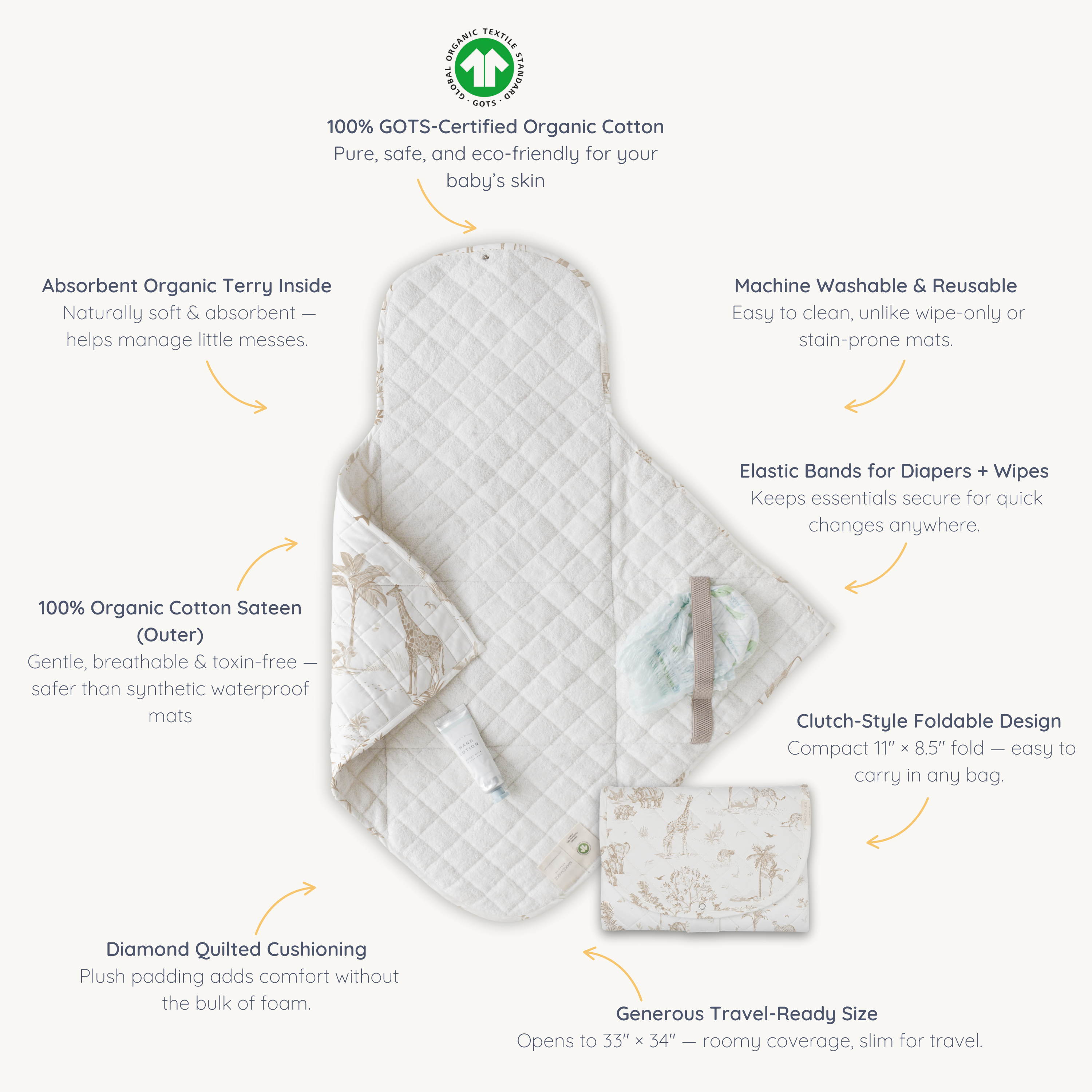 Organic Portable Changing Mat - Safari - Makemake Organics