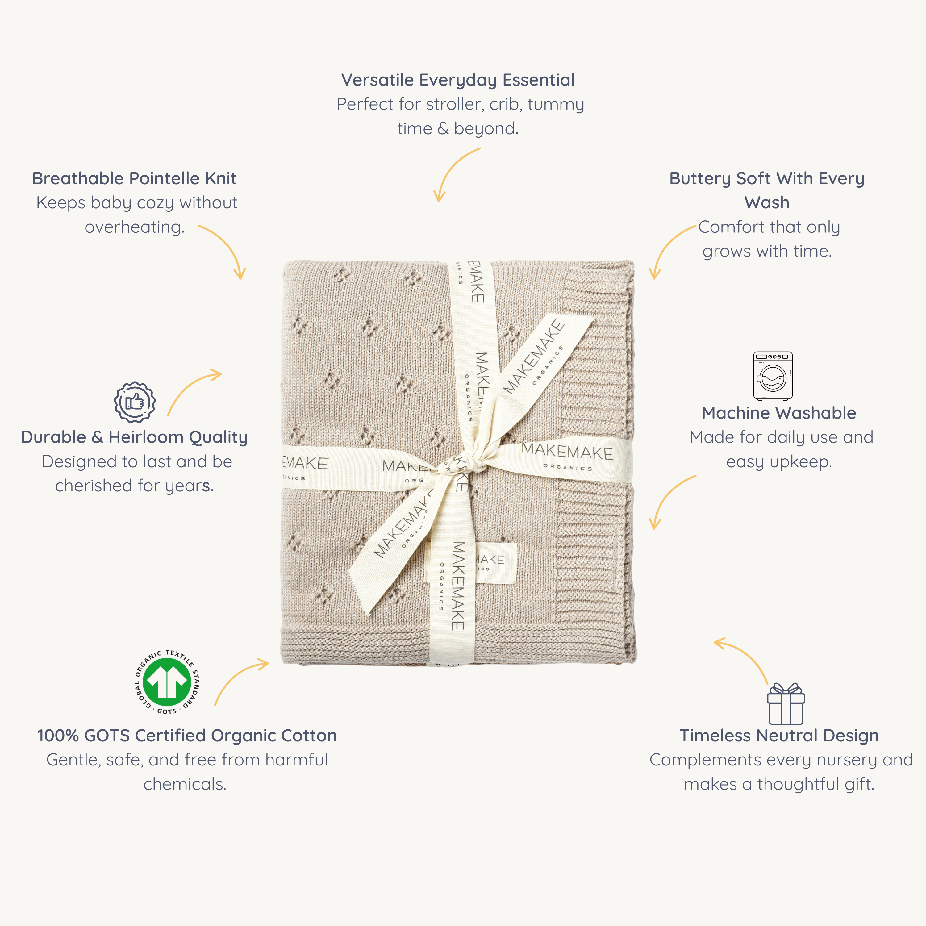Organic Cotton Pointelle Baby Knit Blanket - Beige - Makemake Organics