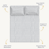 Illustration of a Makemake Organics Navy Striped Organic Cotton Fitted Sheet Set, highlighting features like GOTS certification, ultra-soft texture, plush 300 thread count, and a snug, secure elastic fit.