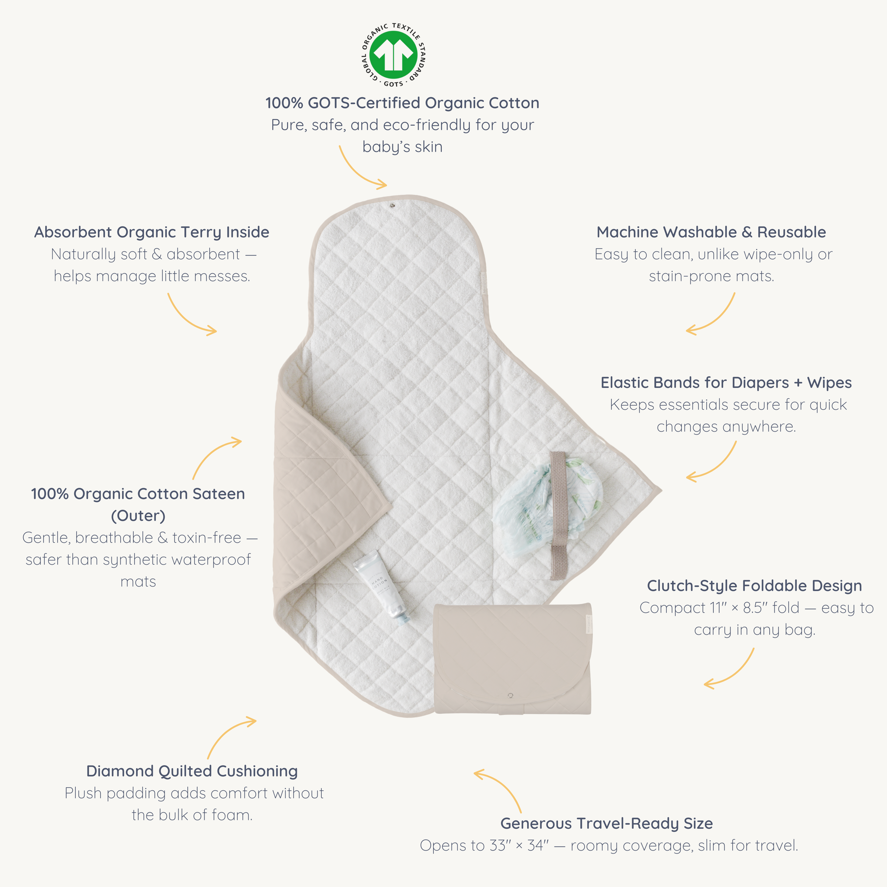 Organic Portable Changing Mat - Taupe - Makemake Organics