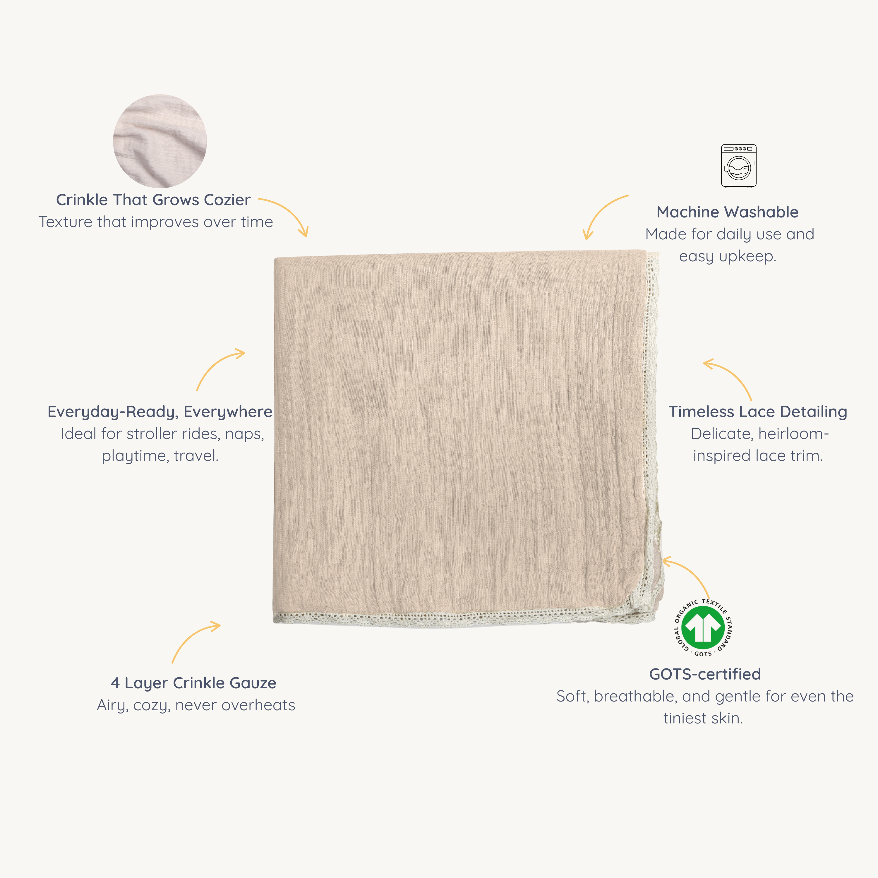 Organic Baby Blanket Muslin - Taupe + Natural Lace - Makemake Organics