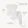 An image of Organic Kids' Organic Tee & Pants Set - Tropical, featuring a t-shirt with palm tree prints and pants with extra diaper room. Annotations highlight features like snap buttons, GOTS certification, and