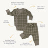 Flat lay of an Organic Baby plaid baby outfit with features labeled, including foldover hand mitts, ultra soft and breathable fabric, snug fit, easy dressing style, and extra diaper