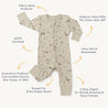 Beige baby onesie with a forest print, featuring annotations highlighting features such as a 2-way zipper, foldover mitts, extra diaper room, and gots certification.
Product Name: Organic 2-Way Zip Romper - Camplife
Brand Name: Organic Baby