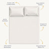Top-down view of a neatly arranged Makemake Organics Organic Cotton Sheet Set - Dotty, featuring a white sheet and two pillowcases with a polka dot pattern, along with text highlighting features like organic material and plush 300tc sateen.